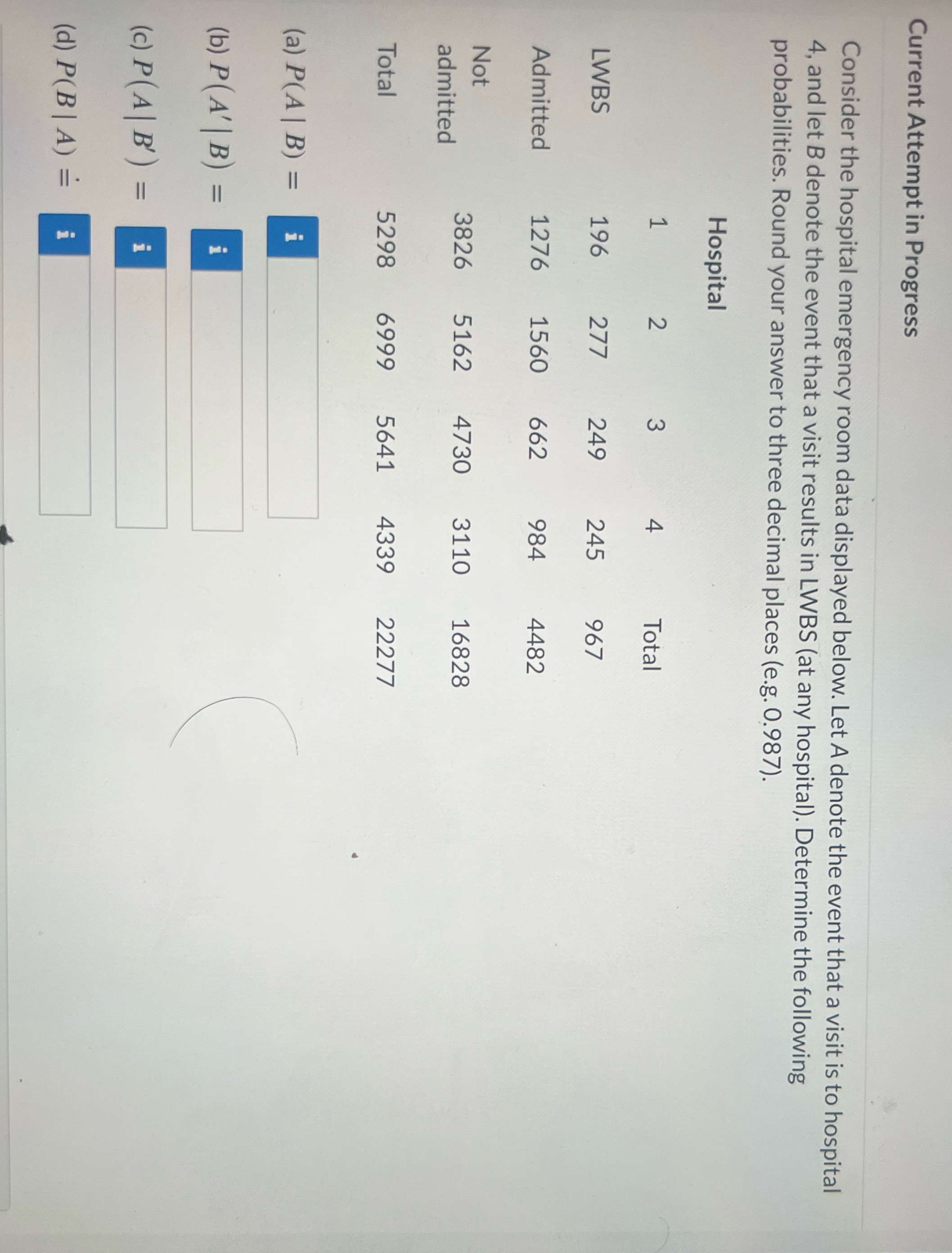 I'm stuck on it! Current Attempt in Progress Consider the hospital emergency