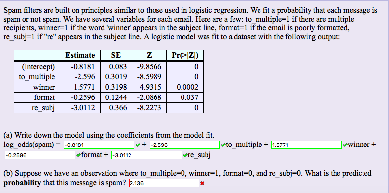 I don't know why my answer is wrong. Please help. Spam filters