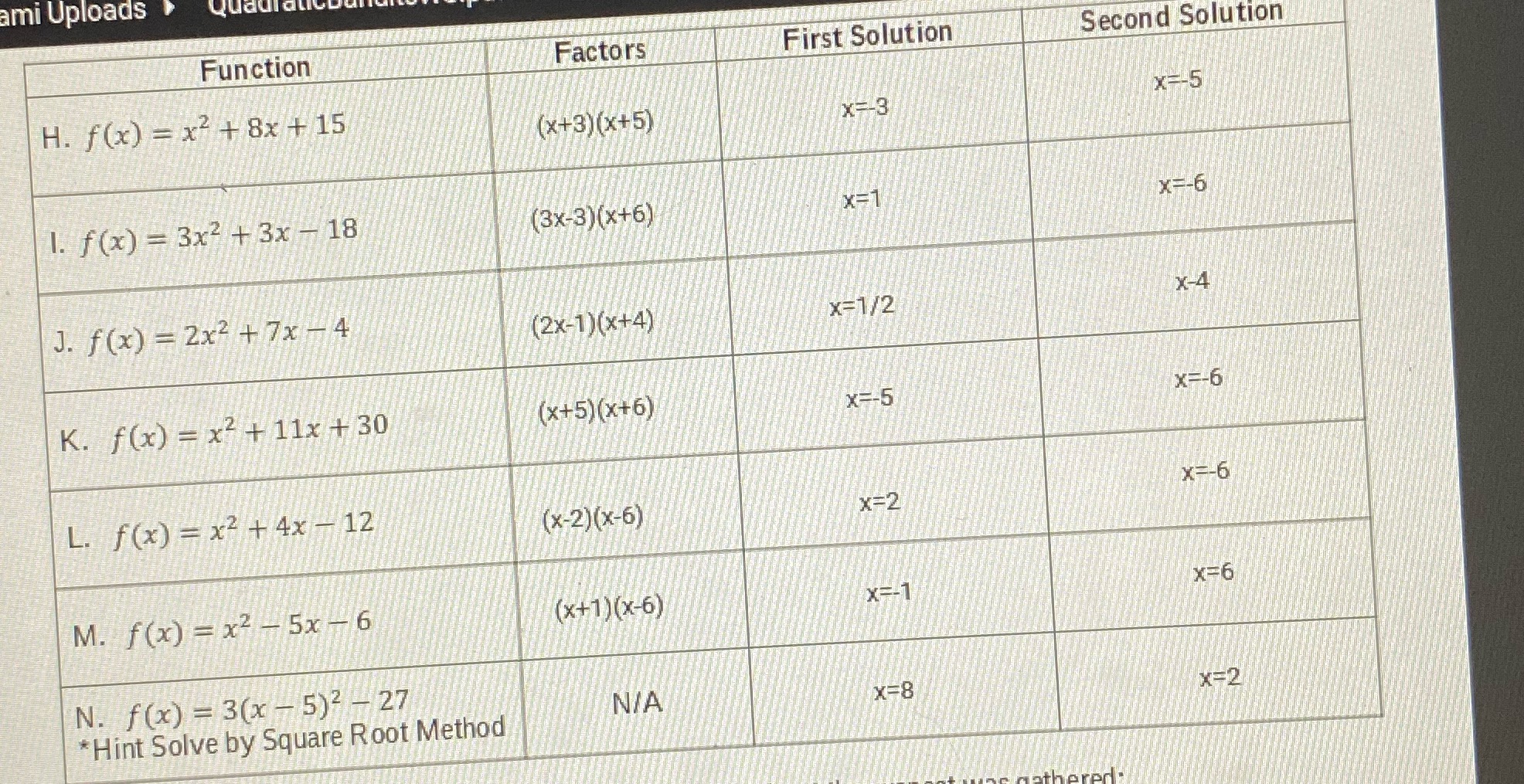 Which employee is guilty explain how you know please help thank u