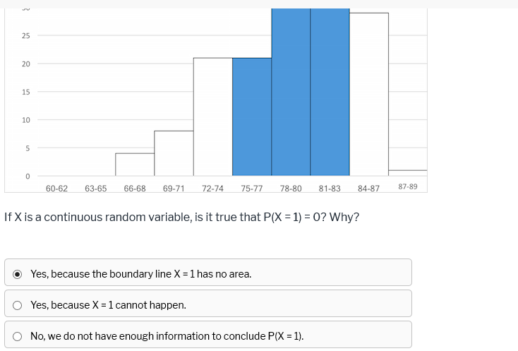 If x is a continuous random variable, is it true that p(x=1)=0?