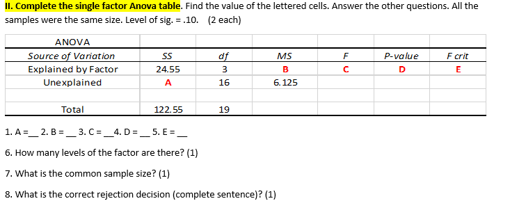 II. Complete the single factor Anova table. ll. Complete the single factor