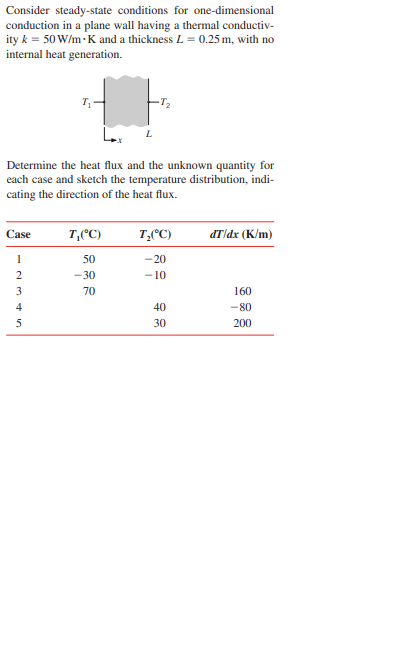 be selected on the basis of a present worth comparison at an