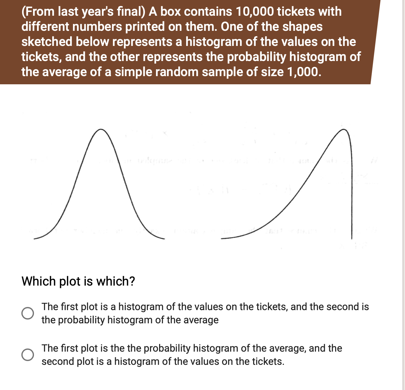 Can anyone assist in explaining the differences in these two histograms? (From