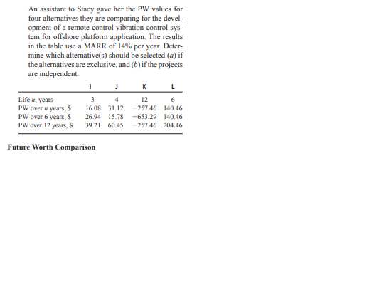 of a specific health regimen involving diet and exercise on the blood