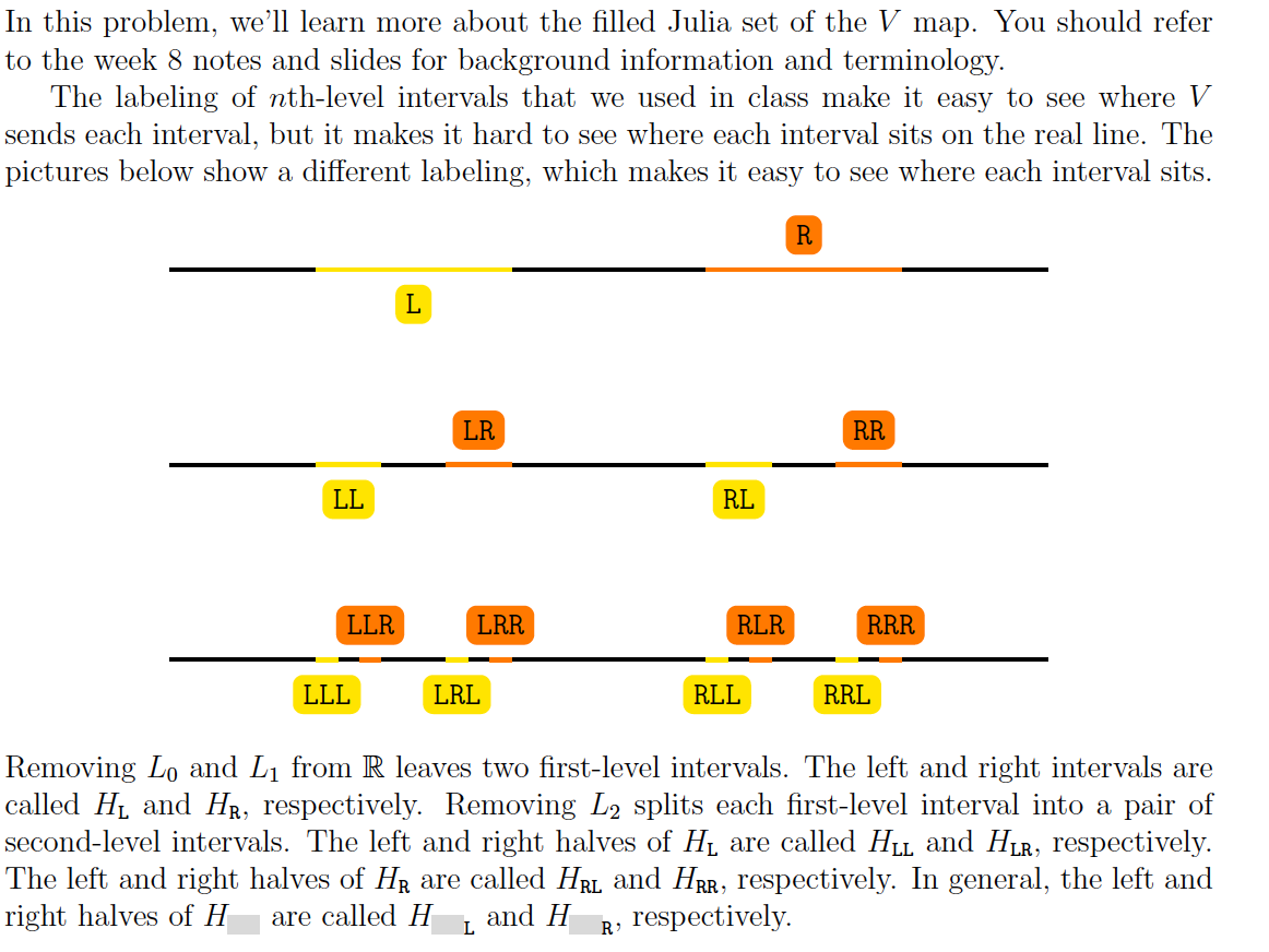 DYNAMIC CHAOTICS: V sends each (n+1)st level to an nth-level interval. In