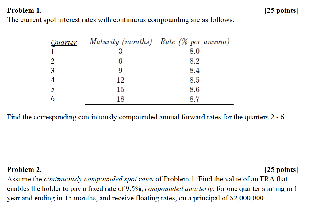 Solve any questions here: Problem 1. [25 points] The current spot interest