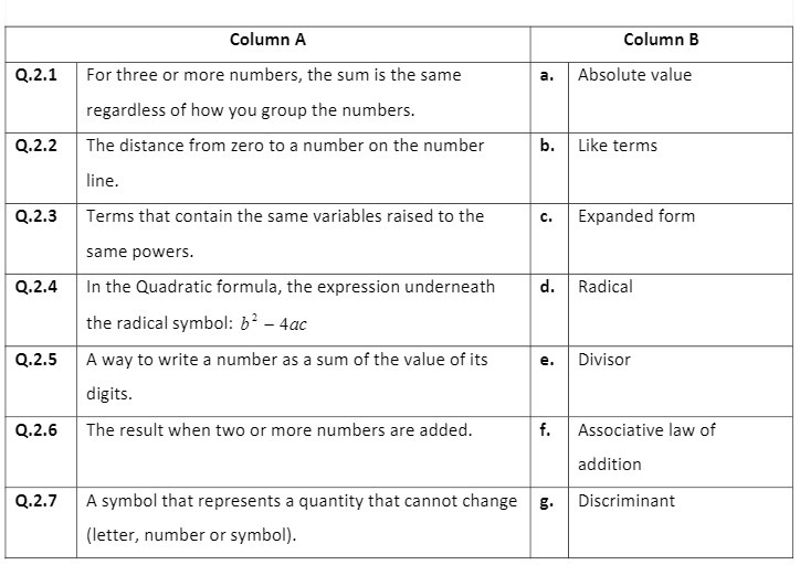 For three or more numbers, the sum is the same regardless