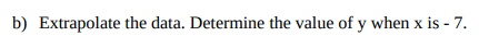 function that has an end behaviour that starts in Quadrant 3 and