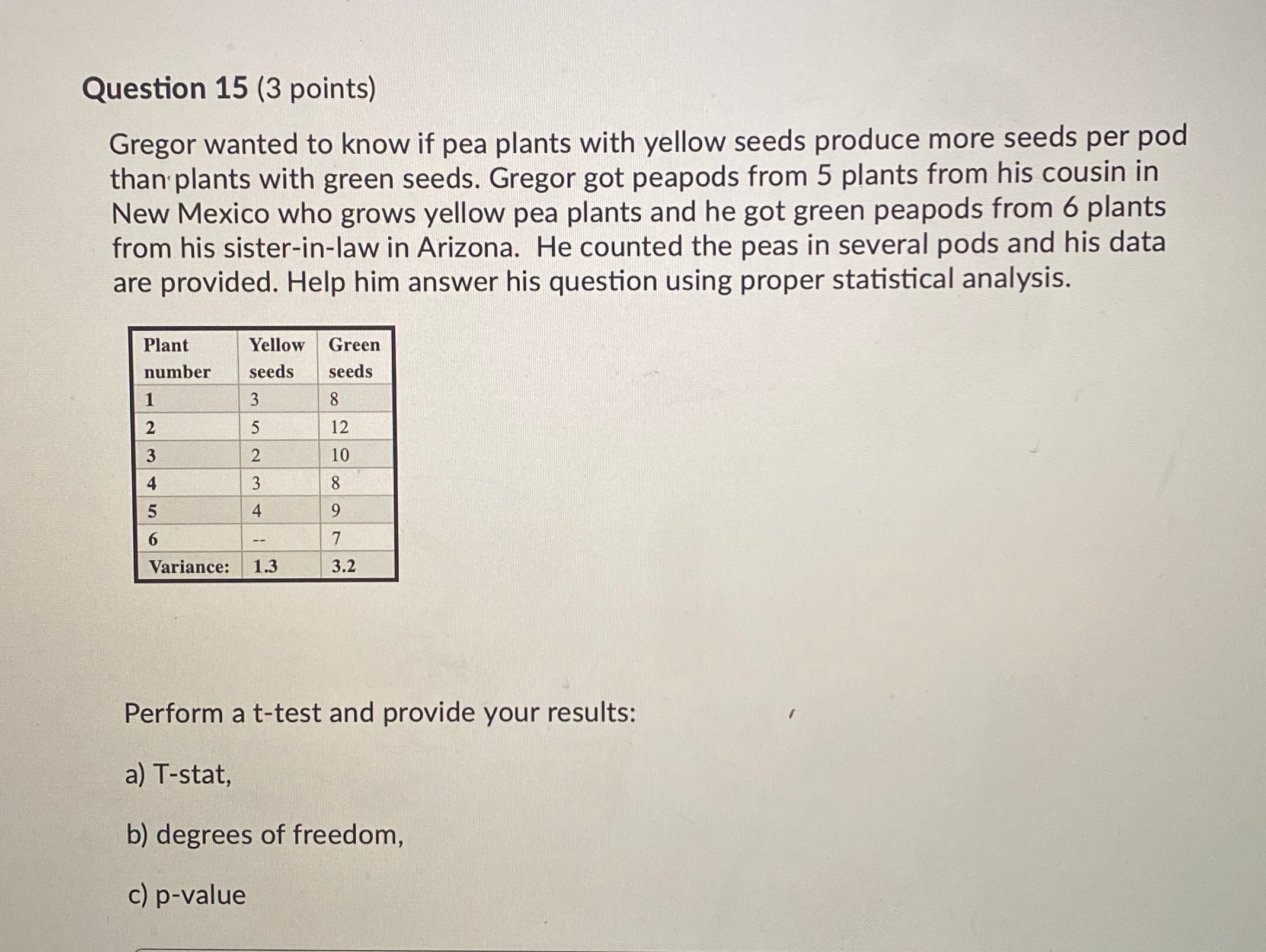 Help please finding part a, b, and c Question 15 (3 points)