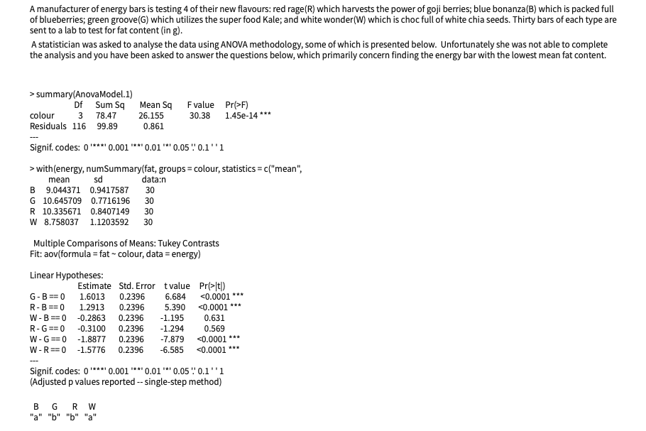 mean of some data (ie x) write x-bar 4) For the square