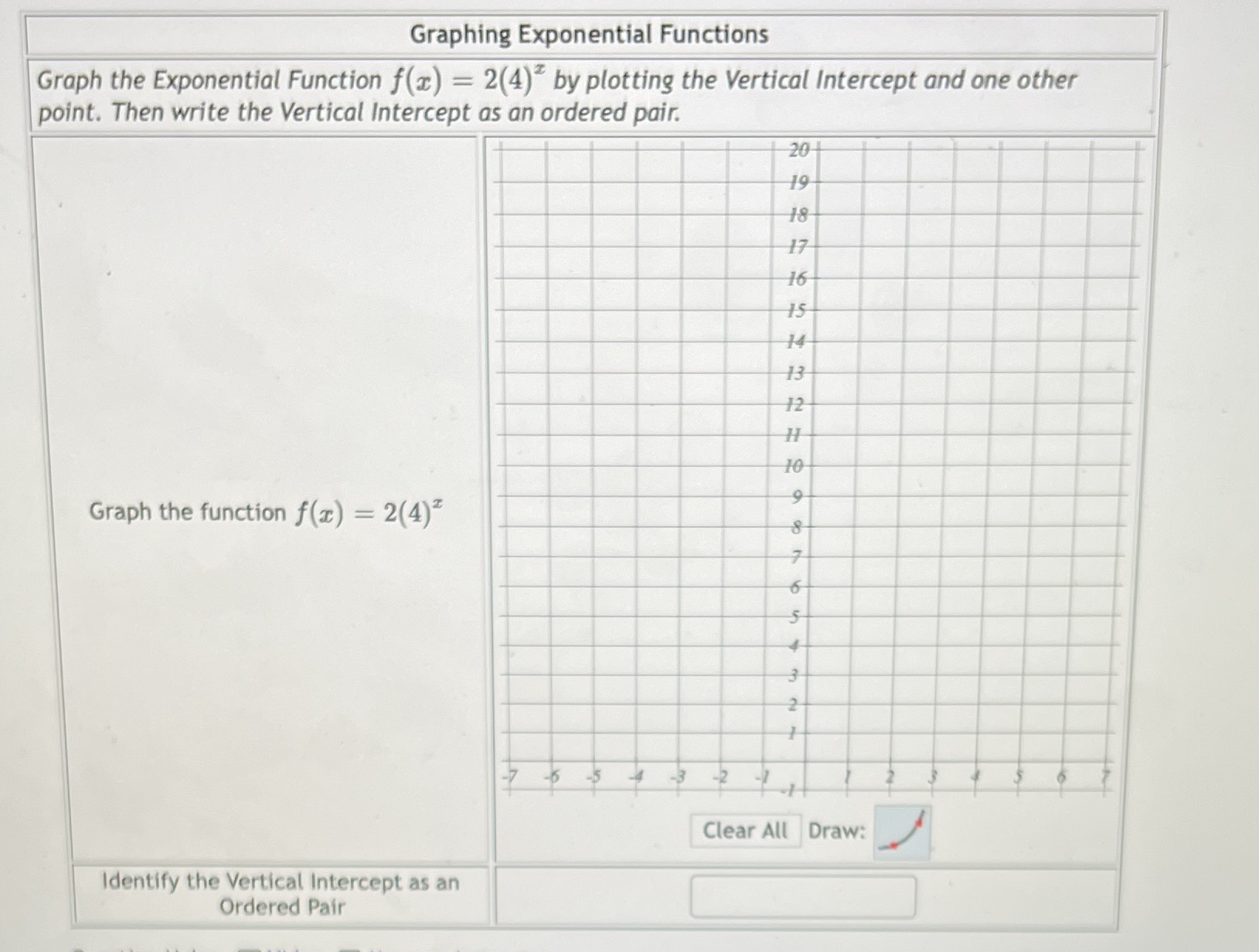 Graphing Exponential Functions Graph the Exponential Function f(x) = 2(4) by
