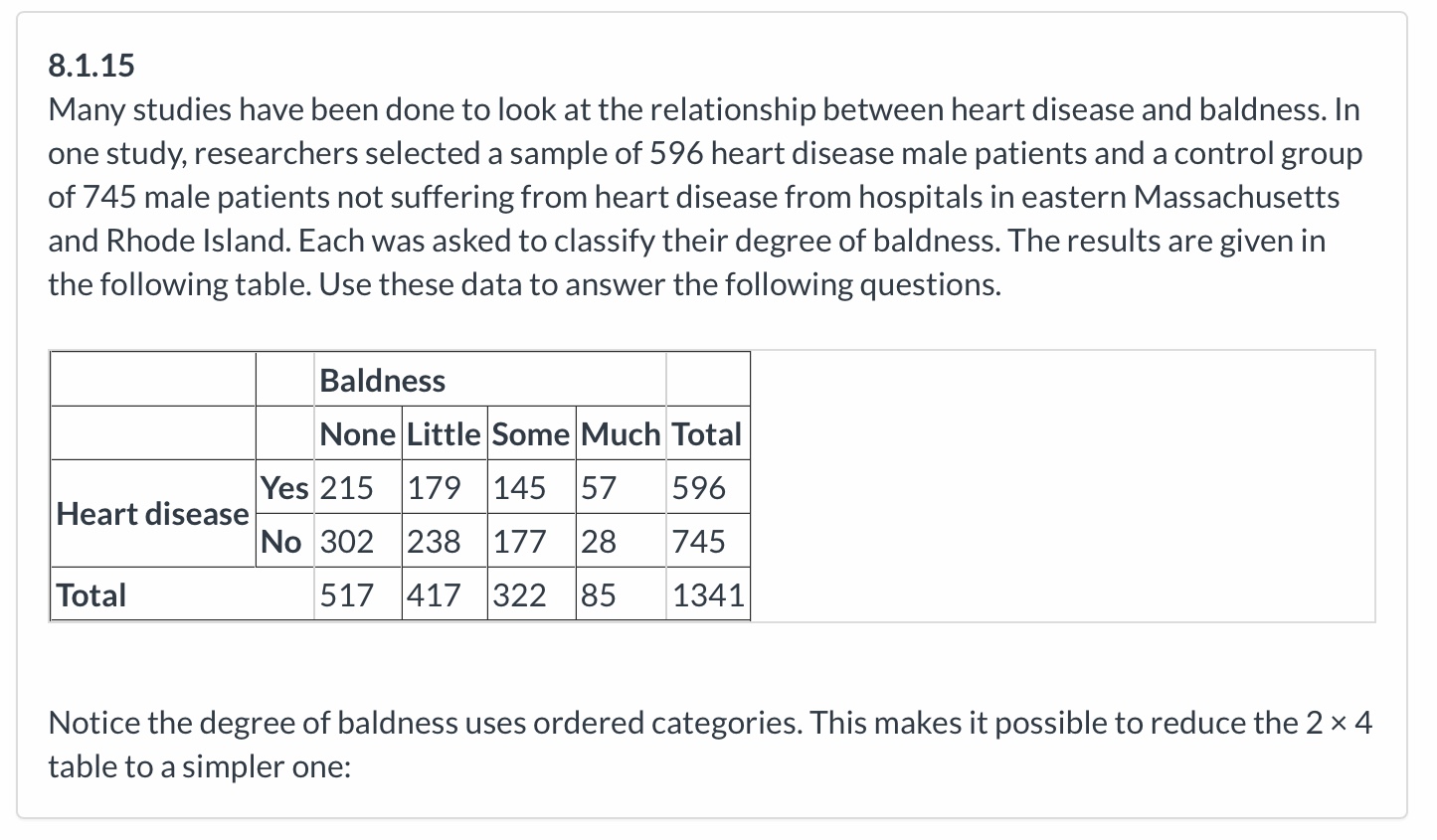 3 used Smeit Answer skewed to the right. The null distribution is