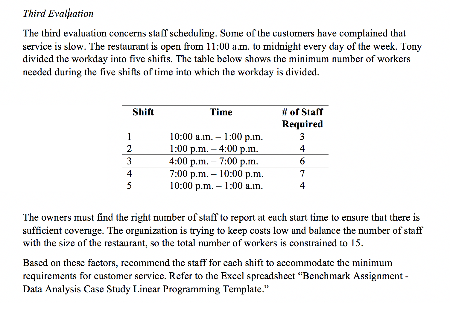 Group and man dink SOLVE. , IfSOLVER Is not on the Dela