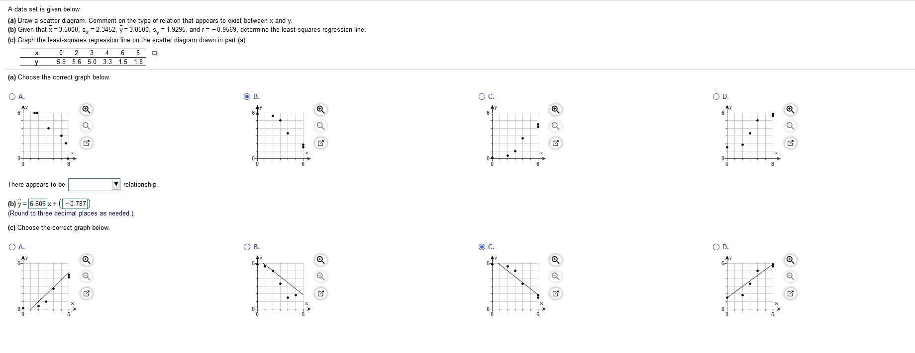 the type of relation that appears to exist between x and y.(b)