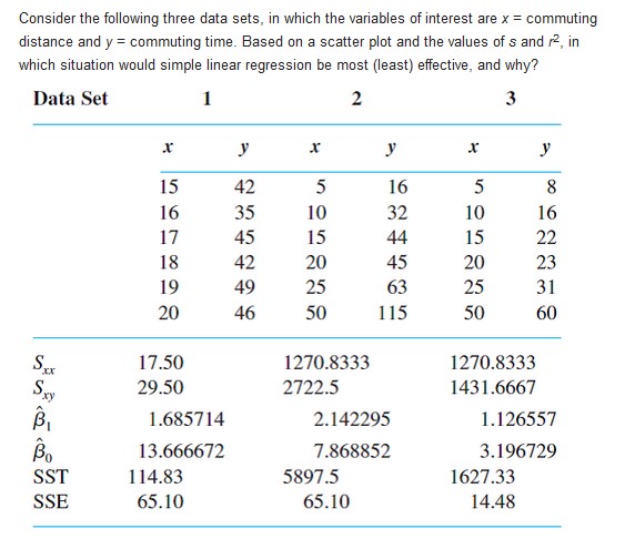 Question 1 Consider the following three data sets, in which the variables