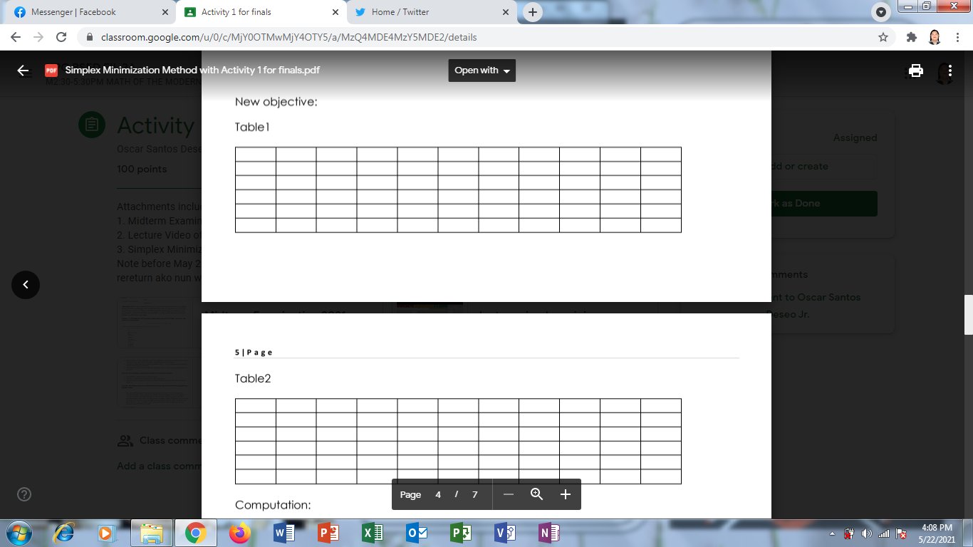 classroom.google'comfu/OfaiMjYUOTMwMJY4OTY5/anzQ4MDEI-'leYSMDHfdia-talls *- a \"Page Practice Set 2 (nals) Mathematics of the Modern