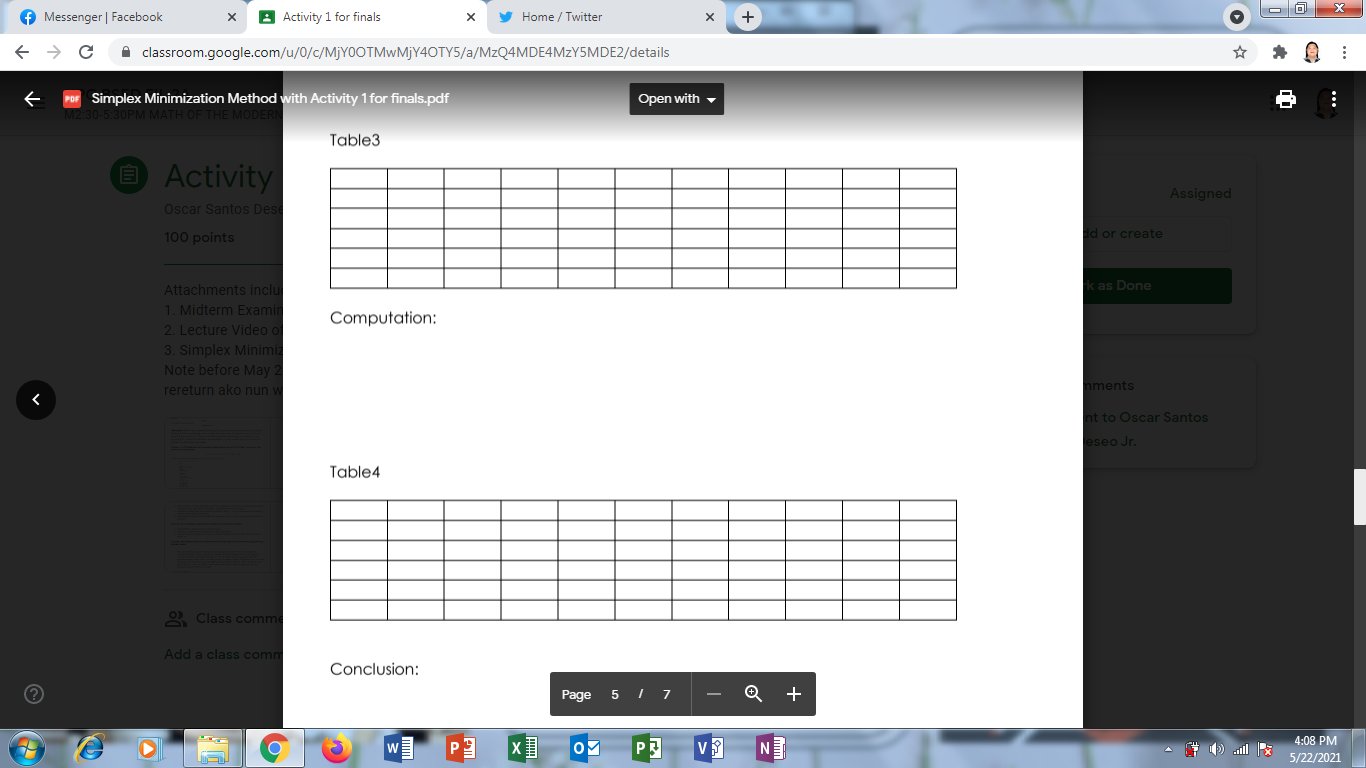 World Name: Date: Course/Yeor/Section/Cam pus: Schedule: Direction: Use Simplex method to determine