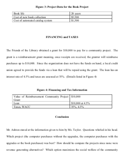 community issues faced by the library and likely barriers to resolution they