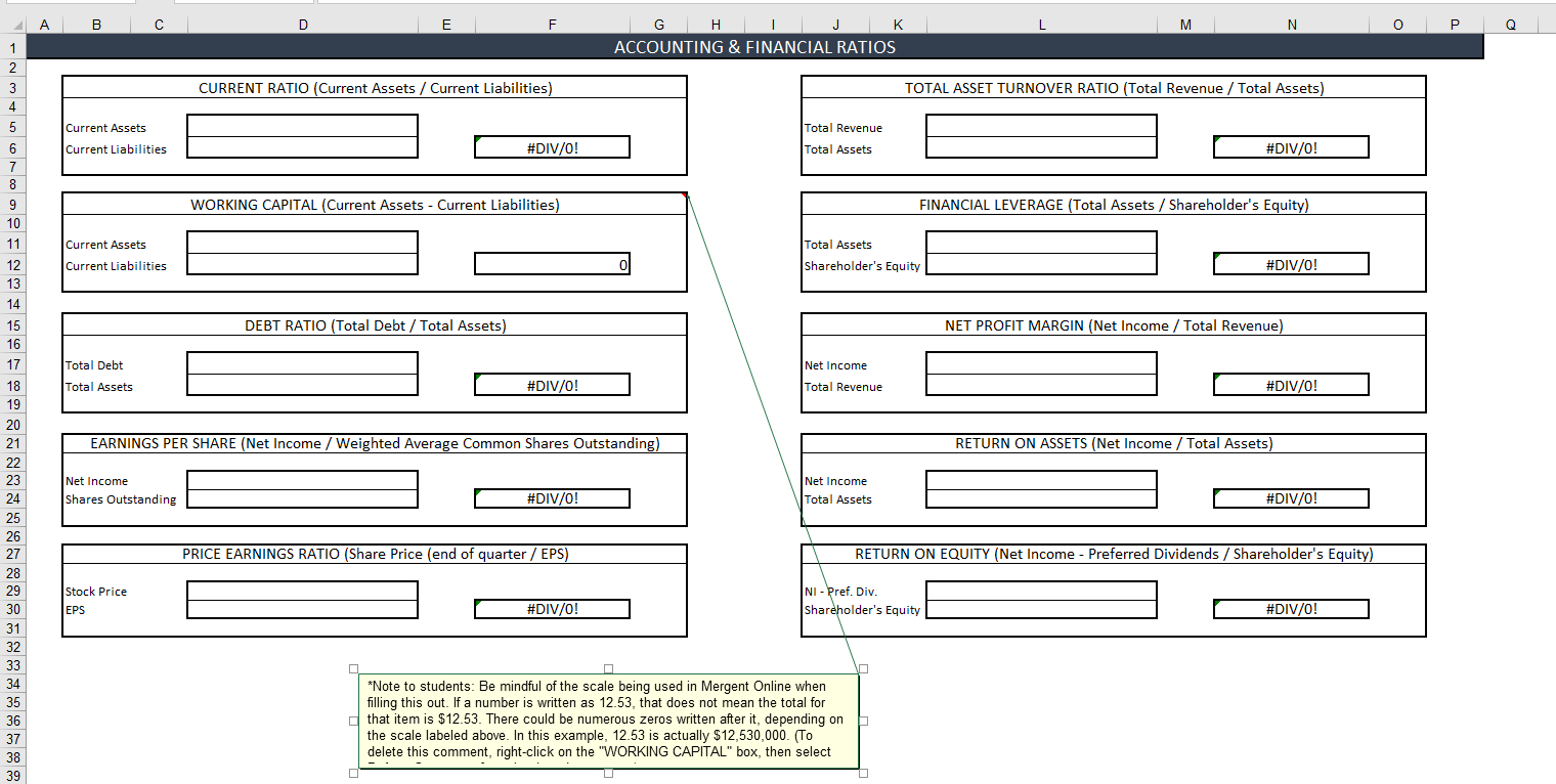 Prompt Using the Project Two Financial Formulas spreadsheet and the balance sheet,