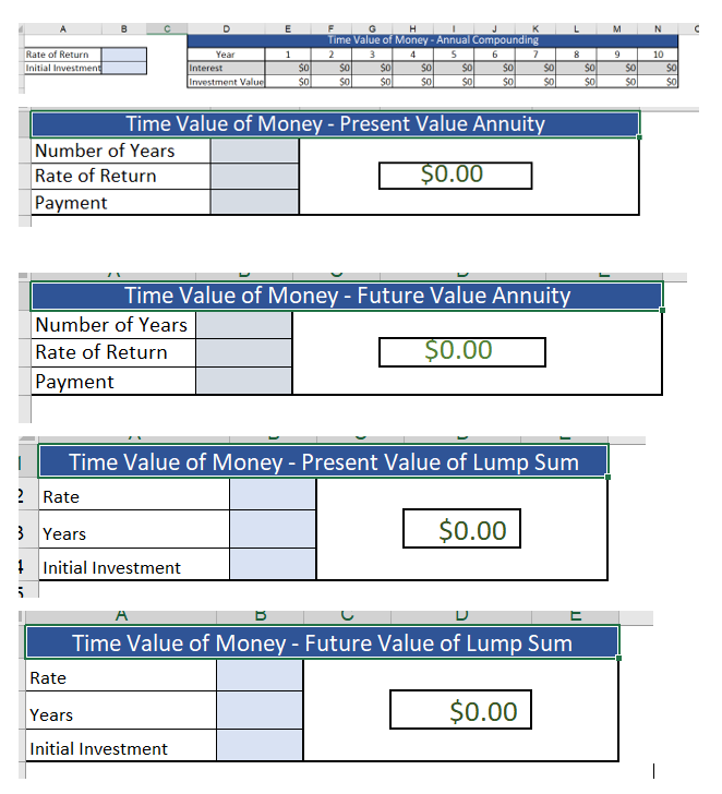 compare those ratios with the same ratios for the same fiscal quarter