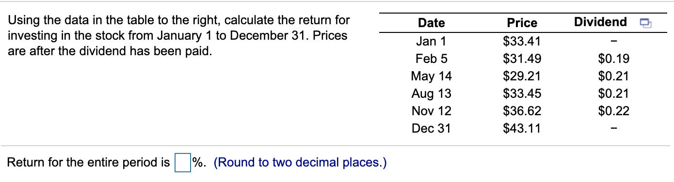  Date Dividend O Using the data in the table to the