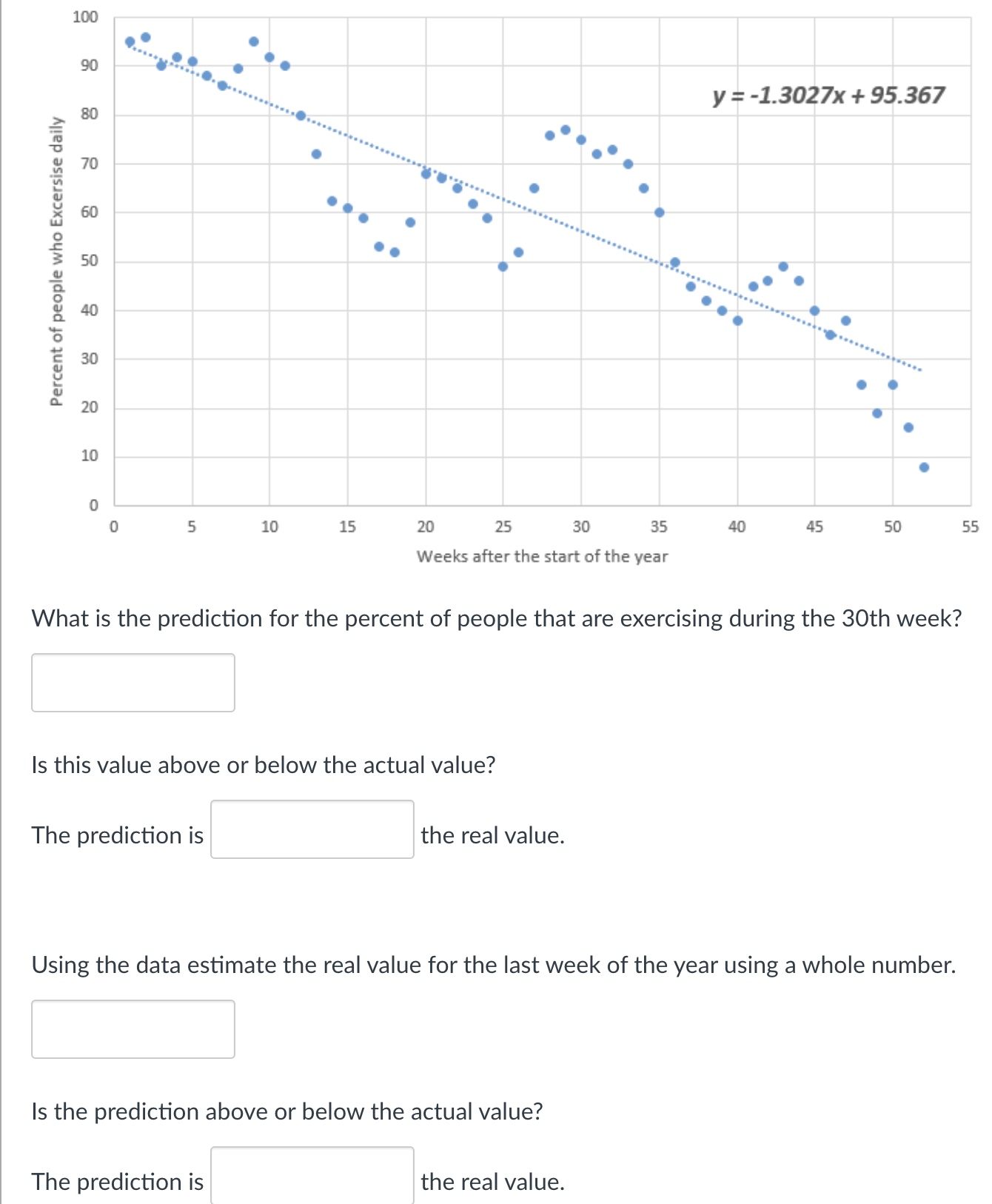 for the year 2010? Job Opportunities at Company Z per year 11000