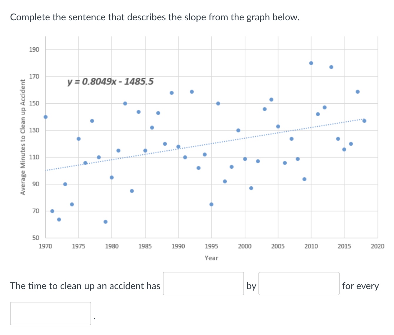 of people that are exercising during the 30th week? Is this value