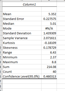 Need help using an excel formula to answer the question below.(data attached)