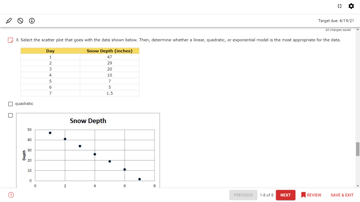 4.71 inches. Assume there was a normal distribution. What percent of the