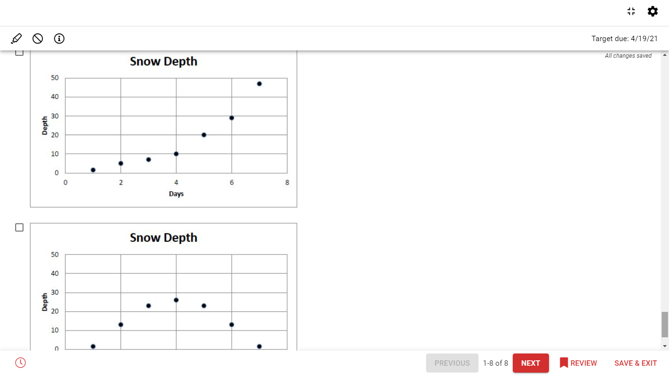 the winning scores of a bowling tournament over the last 10 years