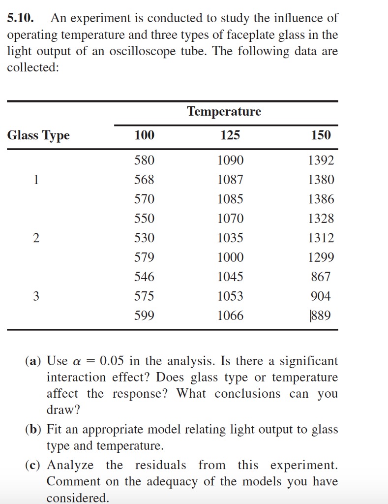 Q) when we use R squre and when we use R squre