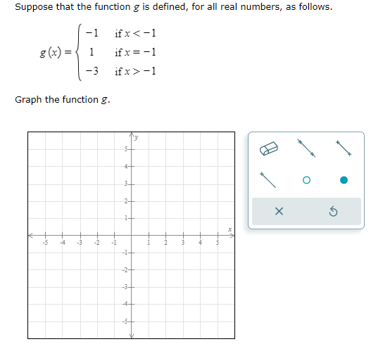 (x) =x+7 w(x) = vx+4 Find the following. (w ou) (5) =