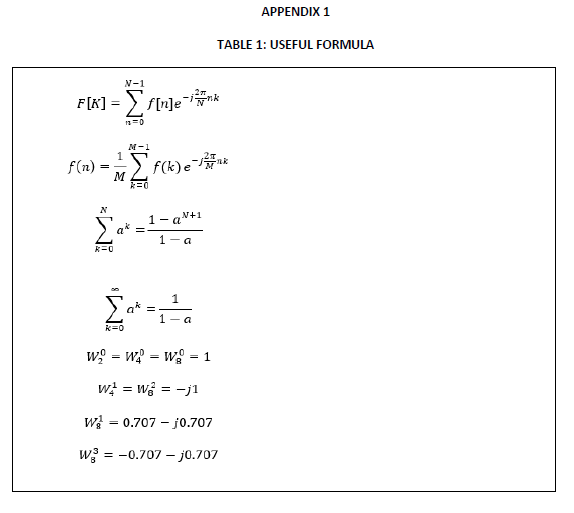 of discrete signal and discrete LTI system. i) Given x(n) =3(-4)"u(n) -