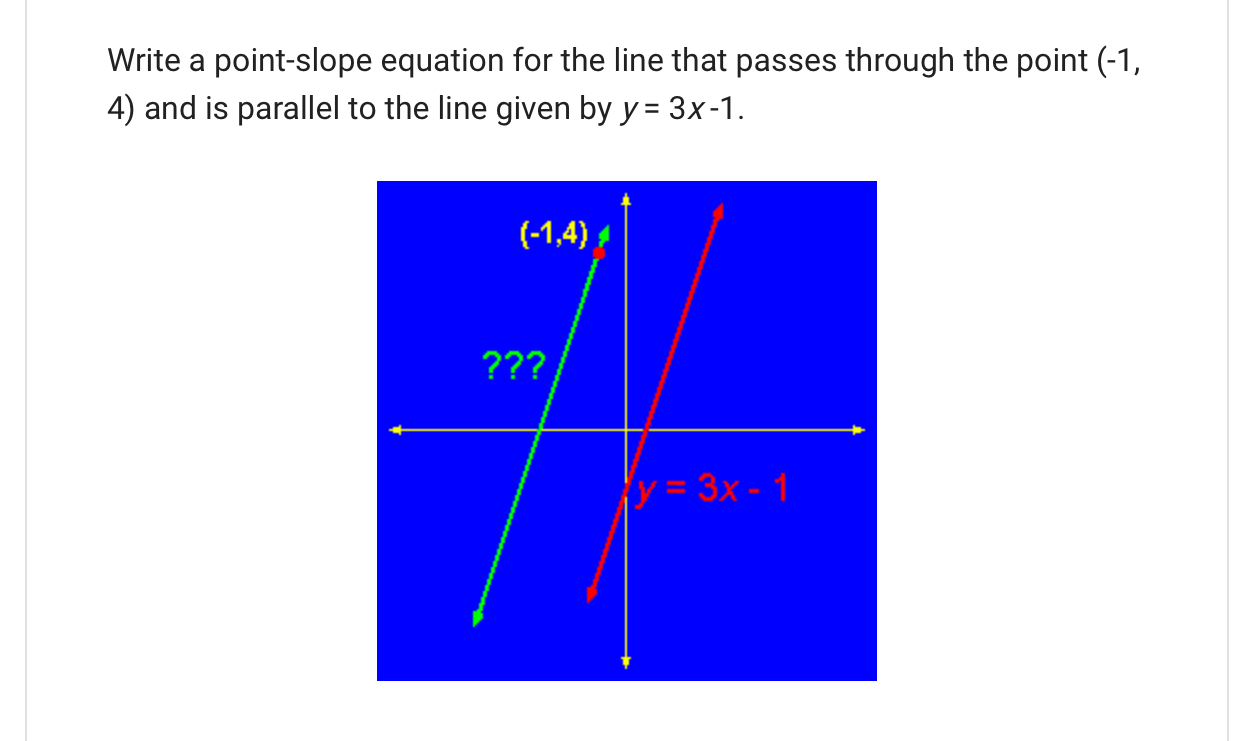 Write a point-slope equation for the line that passes through the point