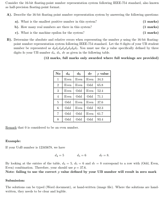 Please solve it its need UB number which is UB:18023914 Consider the