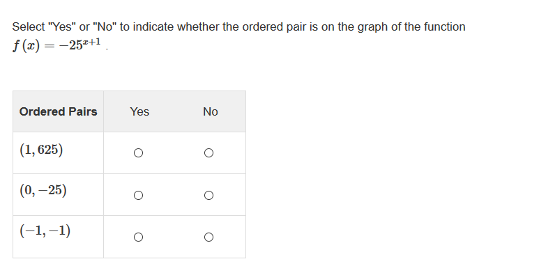 need done quickly Select "Yes" or "No" to indicate whether the ordered