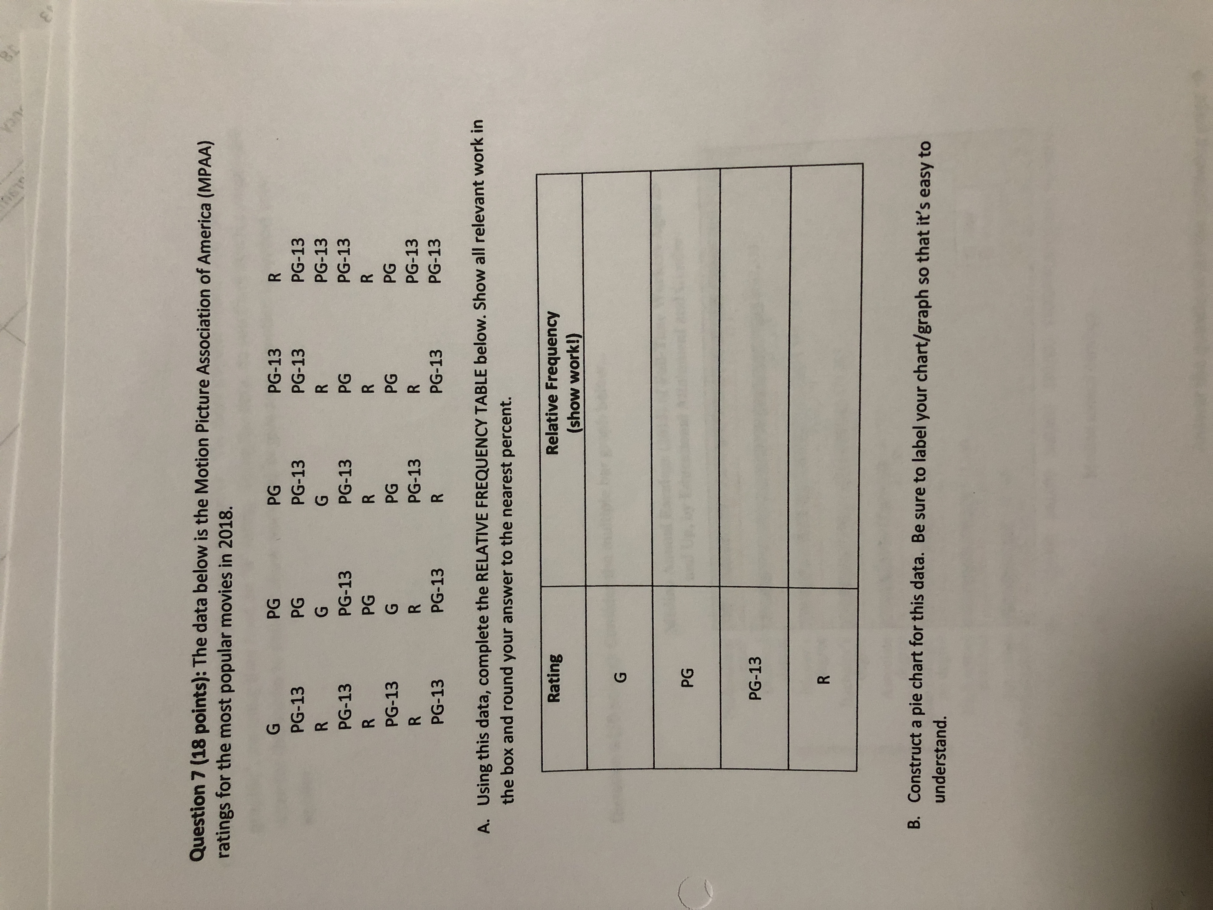 Question 7 (18 points): The data below is the Motion Picture