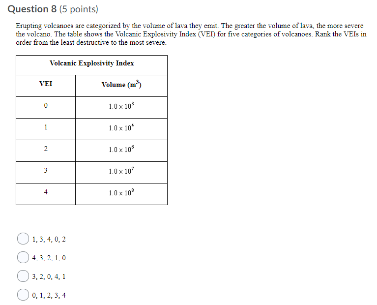 106 Question 6 (5 points) Estimate each square root to the nearest