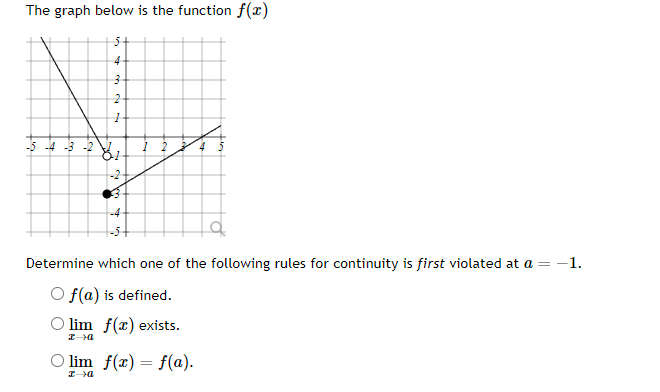  The graph below is the function at] Determine which one of