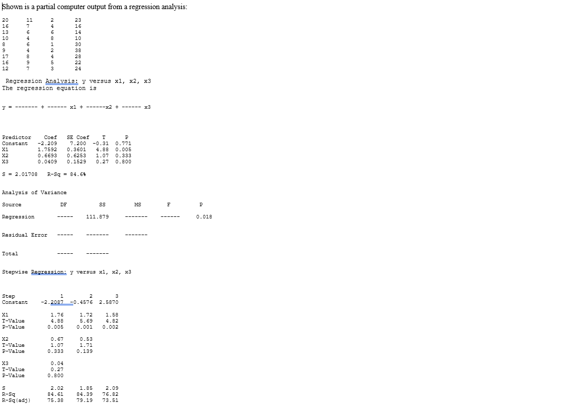  Shown is a partial computer output from a regression analysis: 23