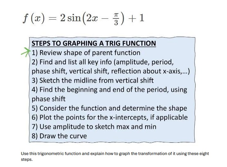  f(z) =2sin(2z %) +1 STEPS TO GRAPHING A TRIG FUNCTION -