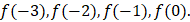 For the following exercise, given the function f, evaluate \f(x) = X