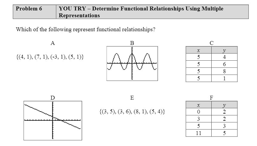 Problem 6 YOU TRY Determine Functional Relationships Using Multiple Re I