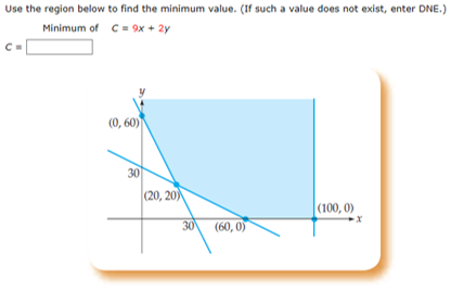 and then finding it if it does exist. (If an answer does
