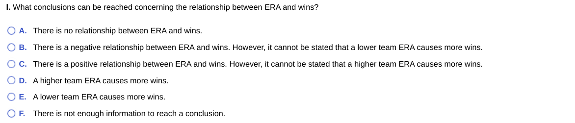 and team wins for 26 of the 30 Major League Baseball teams,