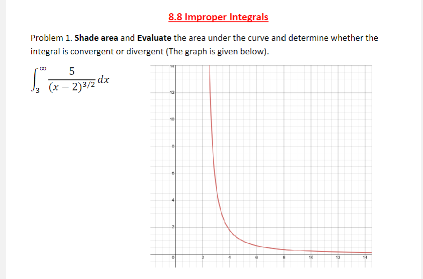 8.8 Improper Integrals Problem 1. Shade area and Evaluate the area