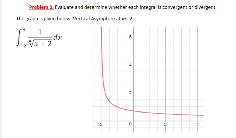 (The graph is given below). o 5 L G2 Problem 2. Shade