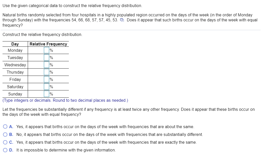 Use the given categorical data to construct the relative frequency distribution. Use