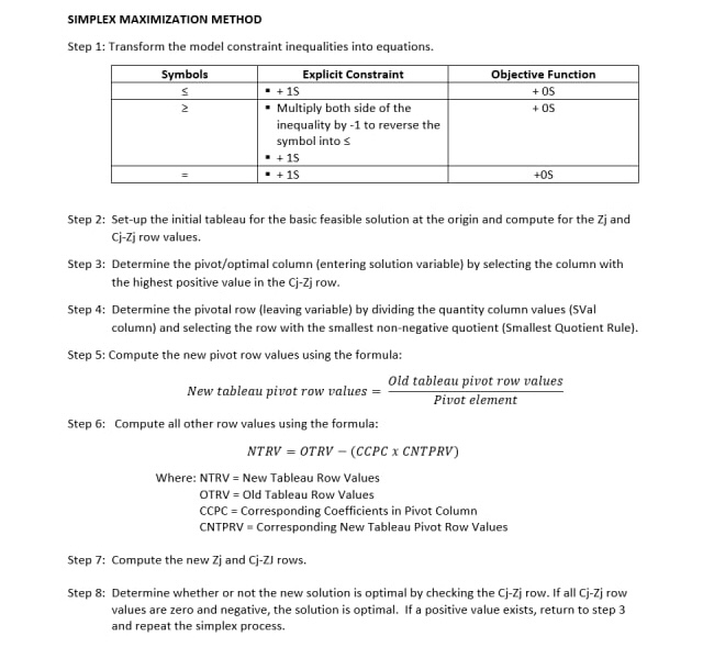 TOPIC: LINEAR PROGRAMMING How do I solve the following? Thank you. SIMPLEX
