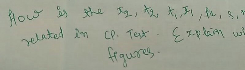 please do not copy online \f(a) 3ur - 5uy = 0, u(0,